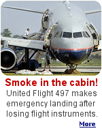 Smoke in the cockpit and the loss of primary flight instruments forced a United Airlines jet to return to Louis Armstrong International Airport for an emergency landing.